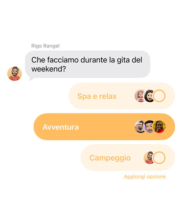 La funzione di sondaggi in Messaggi con le persone nella chat di gruppo che votano dove passare il weekend