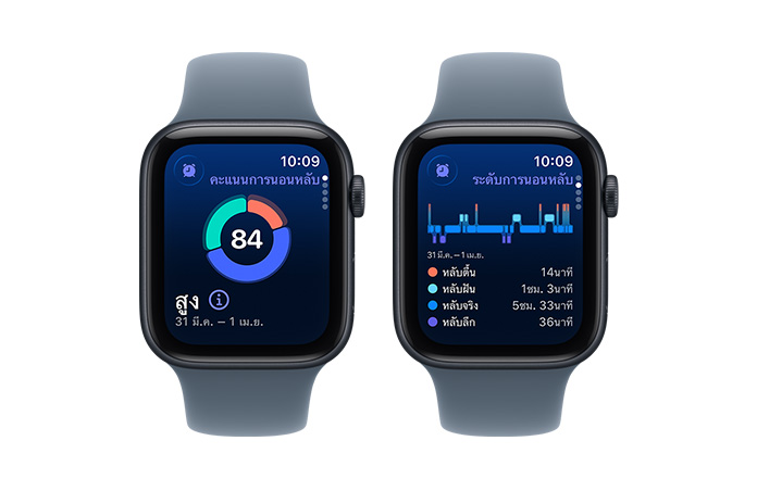 Apple Watch SE 3, คะแนนการนอนหลับ, กราฟวงกลมและตัวเลขคะแนน, ระดับการนอนหลับวิเคราะห์ข้อมูลสำหรับระดับหลับตื้น หลับฝัน หลับจริง และหลับลึก