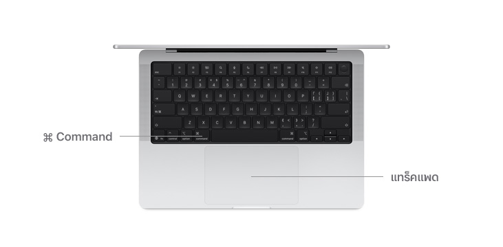 Top view of MacBook Pro 14" with lines indicating where the Command key button and trackpad are.
