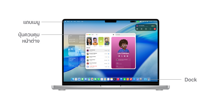 วิดีโอแนะนำการไปยังส่วนต่างๆ ใน macOS เช่น แถบเมนูที่ด้านบนของหน้าจออุปกรณ์ MacBook, ปุ่มควบคุมหน้าต่าง และ Dock