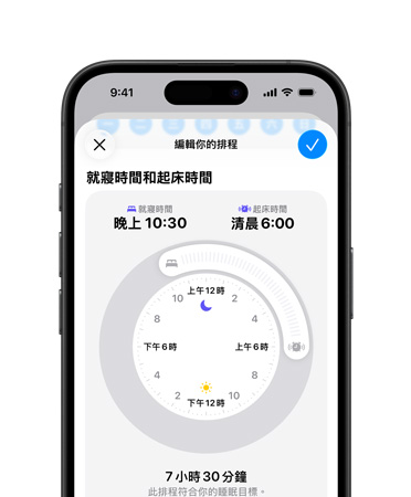 iPhone 健康 app 開啟睡眠排程,就寢時間設為晚上 10:30,起床時間設為清晨 6:00,畫面中間顯示同心圓時間刻度盤,已達成 7 小時 30 分鐘的睡眠目標