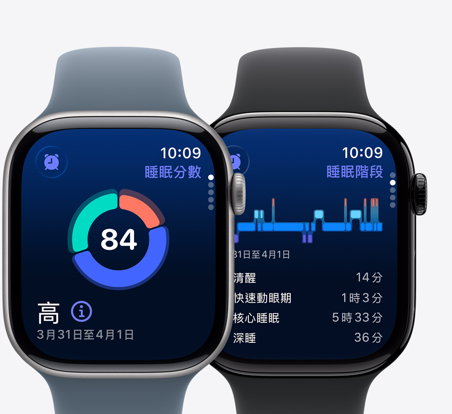 Apple Watch Series 11 裝置，螢幕顯示睡眠分數功能