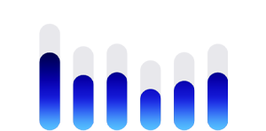 Biểu đồ phản ánh các mức độ tiếng ồn lớn nói chung đang được giảm bởi tính năng Bảo Vệ Thính Giác với AirPods Pro 3