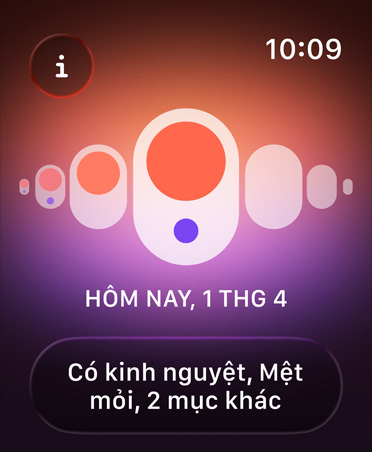 Cycle Tracking in Health app, orange and purple dots highlight different menstruation symptoms